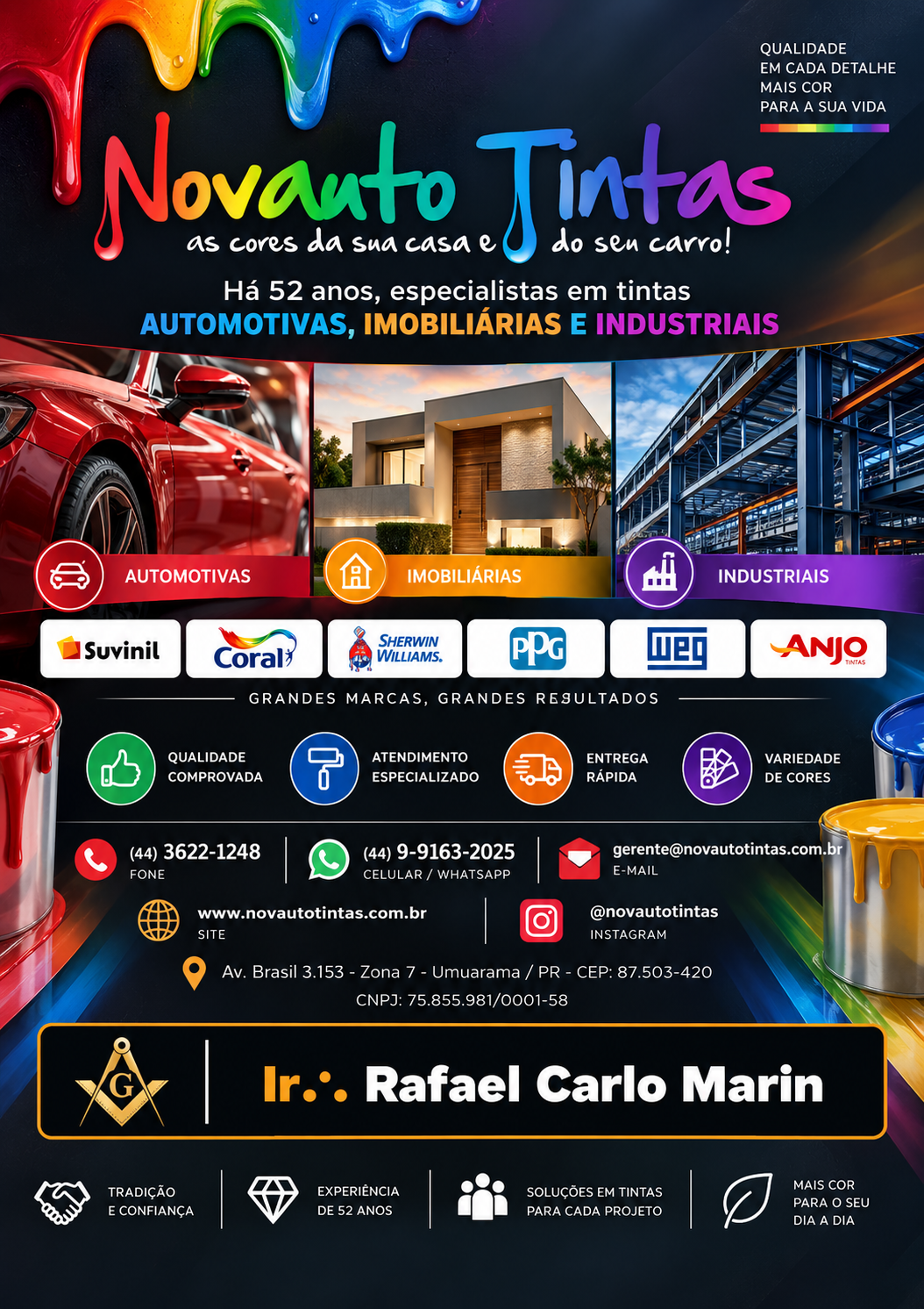 Novauto Tintas