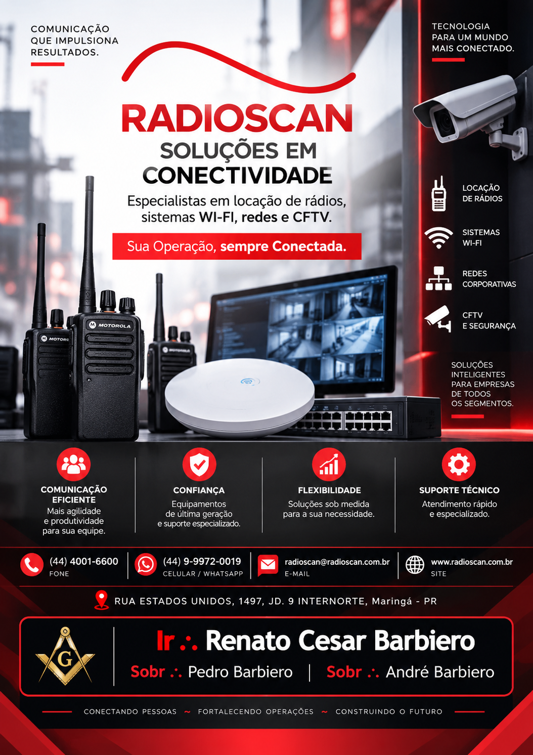 Radioscan Telecom